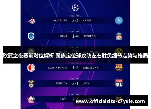 欧冠之夜赛前对位解析 聚焦定位球攻防左右胜负细节走势与格局 欧冠之夜赛前对位解析 聚焦定位球攻防左右胜负细节走势与格局