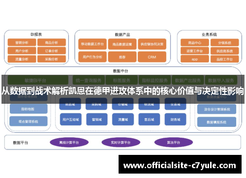 从数据到战术解析凯恩在德甲进攻体系中的核心价值与决定性影响 从数据到战术解析凯恩在德甲进攻体系中的核心价值与决定性影响