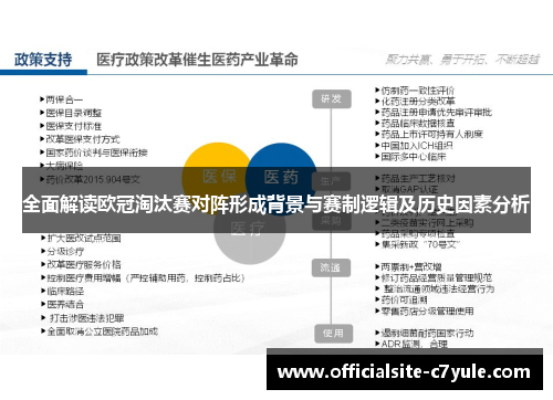 全面解读欧冠淘汰赛对阵形成背景与赛制逻辑及历史因素分析 全面解读欧冠淘汰赛对阵形成背景与赛制逻辑及历史因素分析